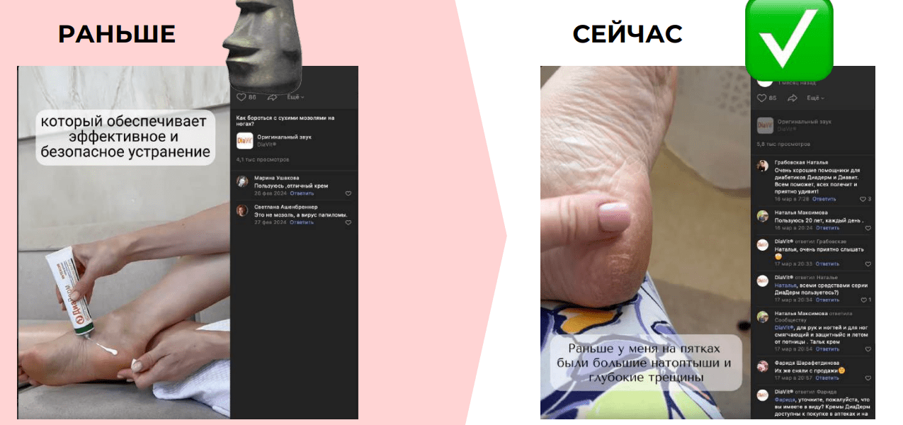 UGC-креаторы и UGC-контент для брендов: форматы и примеры | Работа с пользовательским контентом