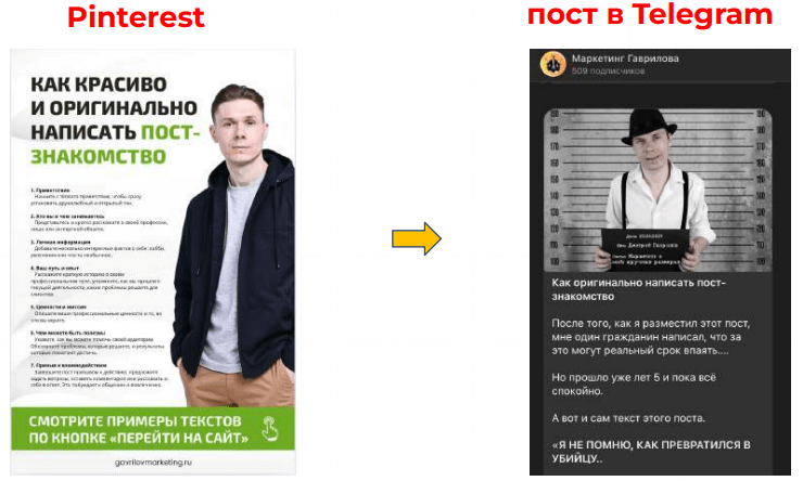 Продвижение в Pinterest: как работает, как оформить профиль, как создавать доски и пины