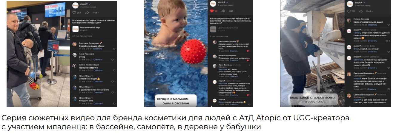 UGC-креаторы и UGC-контент для брендов: форматы и примеры | Работа с пользовательским контентом