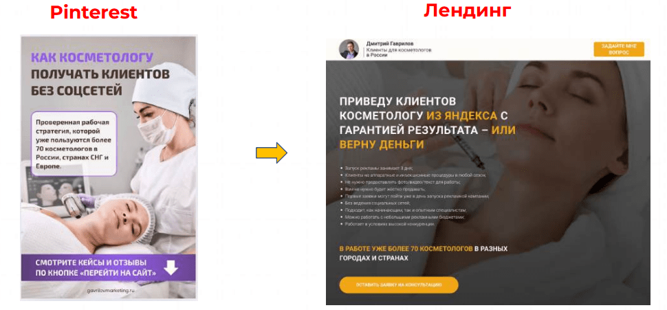 Продвижение в Pinterest: как работает, как оформить профиль, как создавать доски и пины