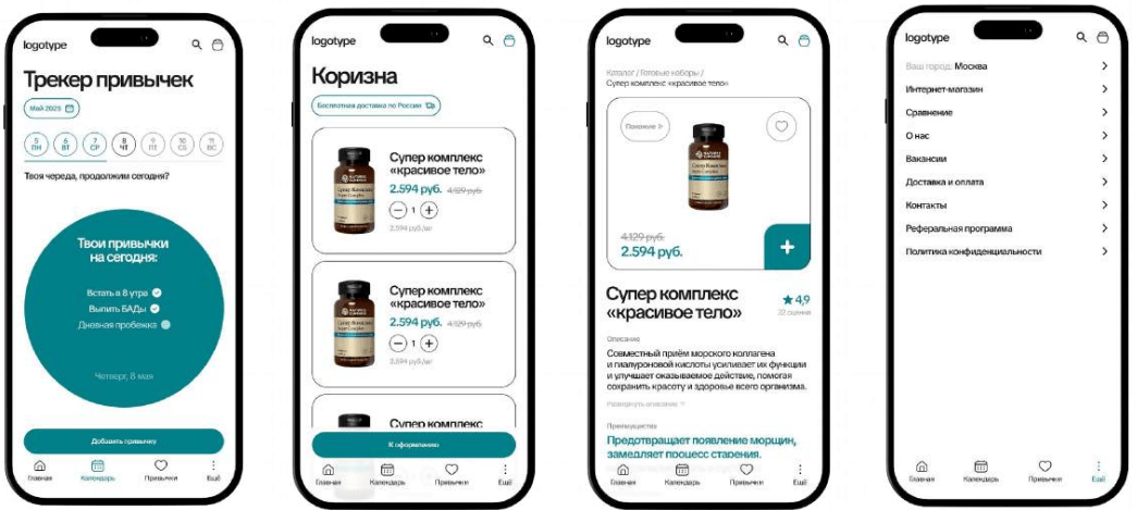 Как делать MVP (эксперимент для проверки гипотезы): кейс | Что такое MVP, запуск MVP