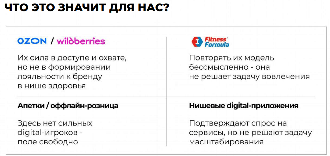 Как делать MVP (эксперимент для проверки гипотезы): кейс | Что такое MVP, запуск MVP