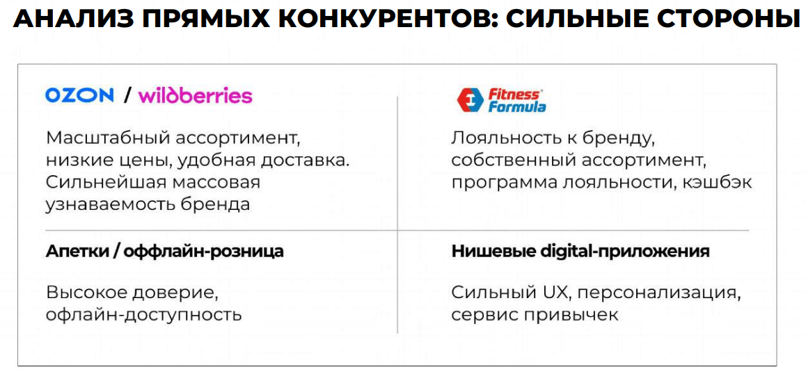 Как делать MVP (эксперимент для проверки гипотезы): кейс | Что такое MVP, запуск MVP
