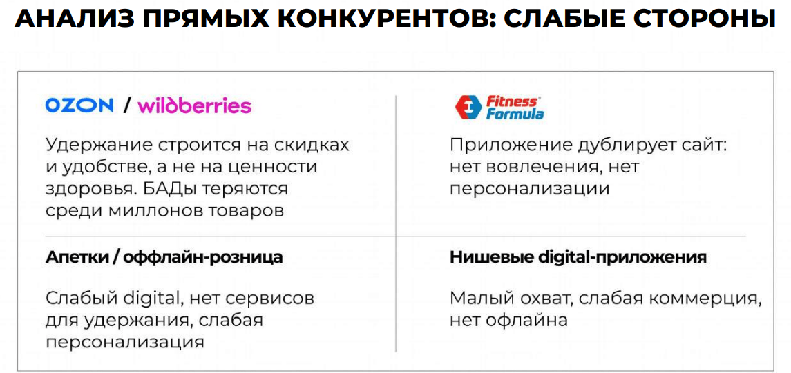 Как делать MVP (эксперимент для проверки гипотезы): кейс | Что такое MVP, запуск MVP