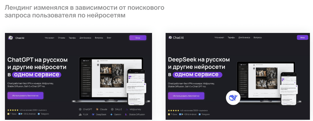 Гиперсегментация: как отстроиться от конкурентов в digital-коммуникации | Контент и промо бренда